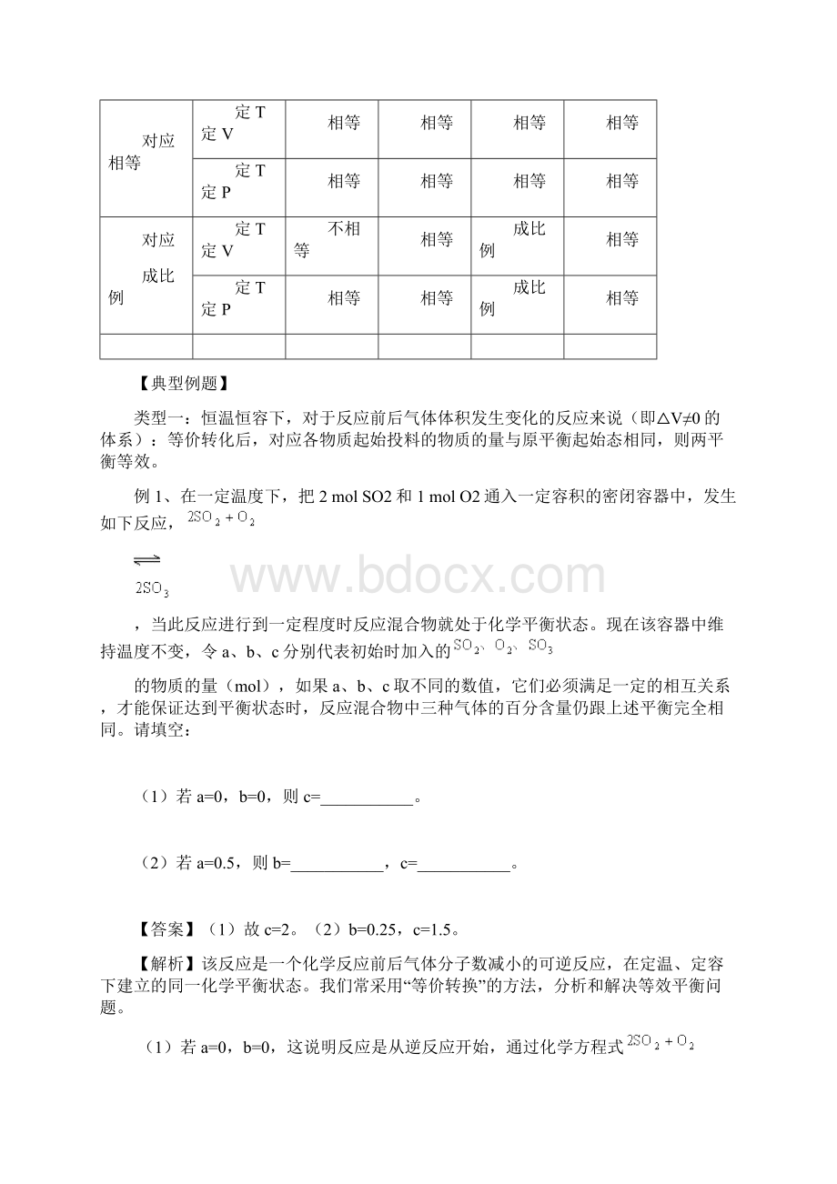 高考化学必考知识点整理附历年高考真题等效平衡基础.docx_第3页