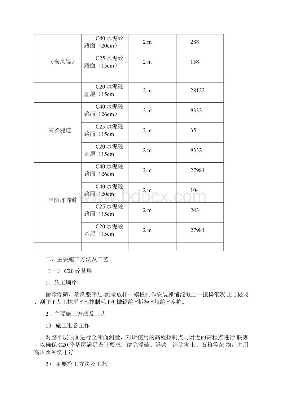 隧道路面施工组织设计.docx_第2页