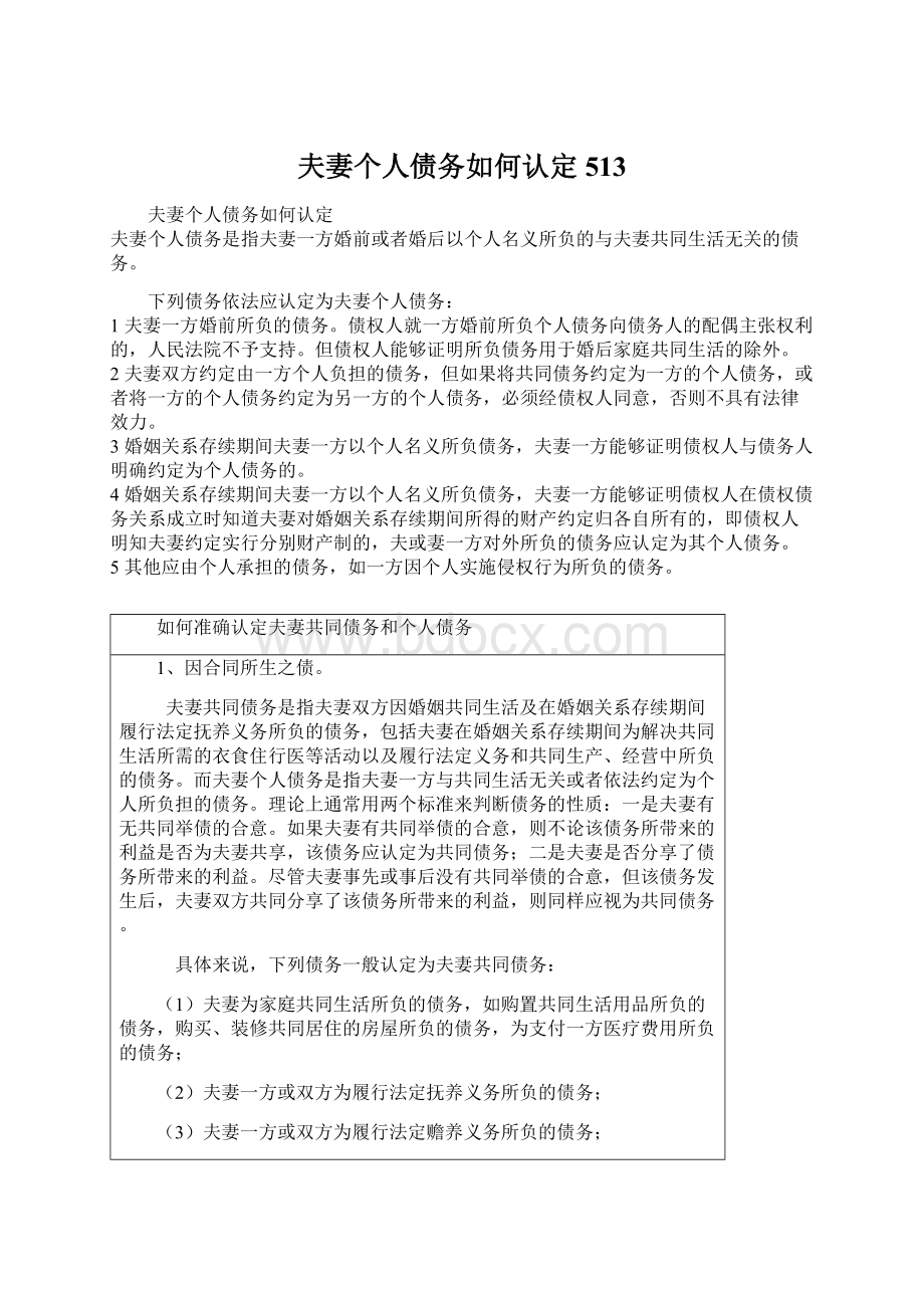 夫妻个人债务如何认定513.docx_第1页