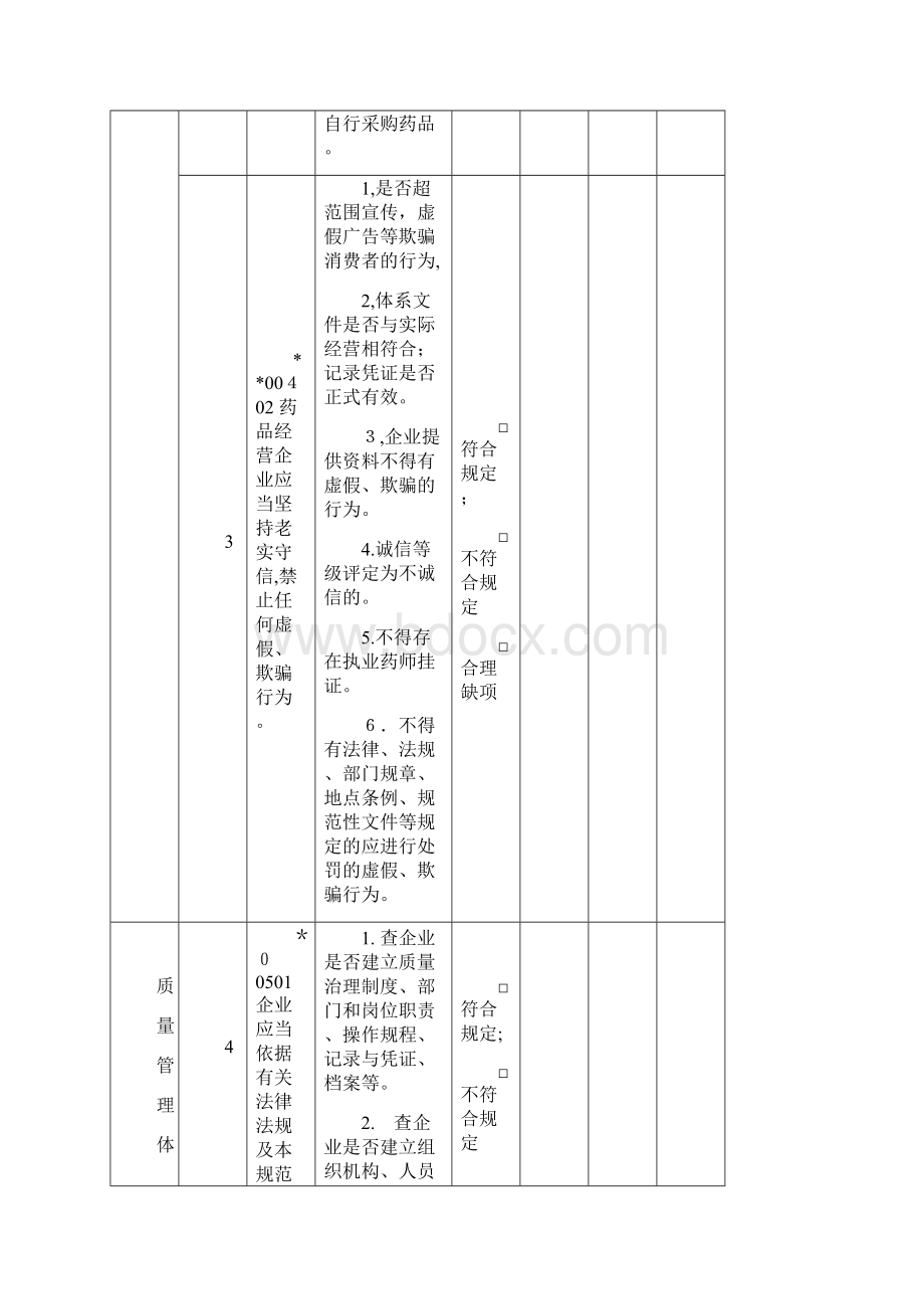 零售连锁内审GSP附录记录.docx_第3页