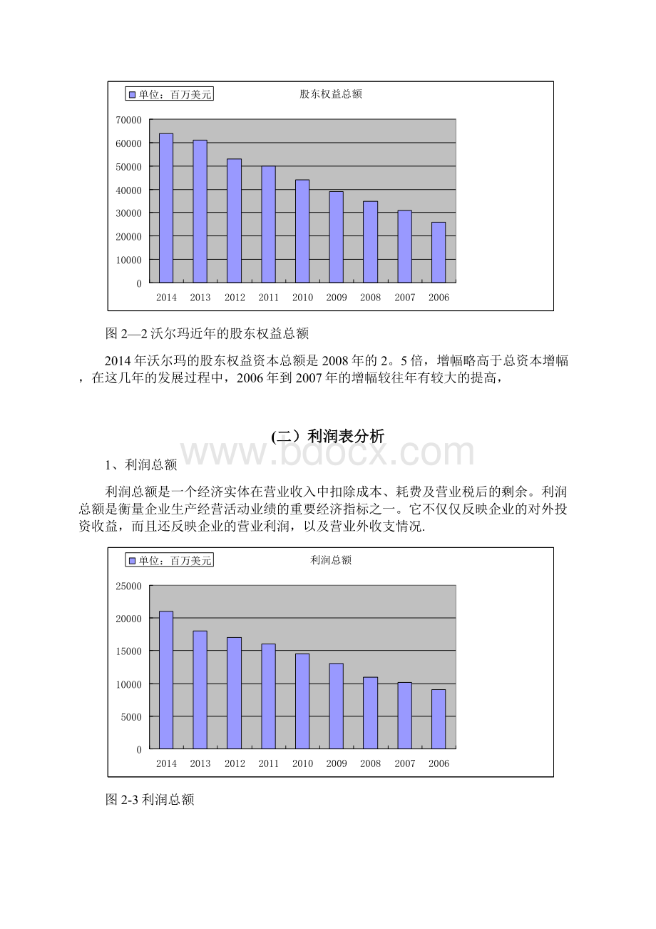 沃尔玛财务报表分析Word文件下载.docx_第3页