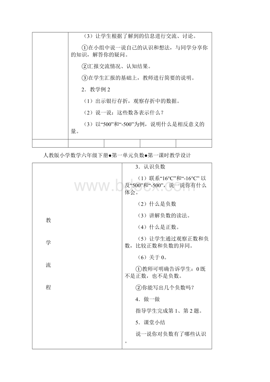 精品人教版小学数学六年级下册整册教案第十二册表格式4Word下载.docx_第2页