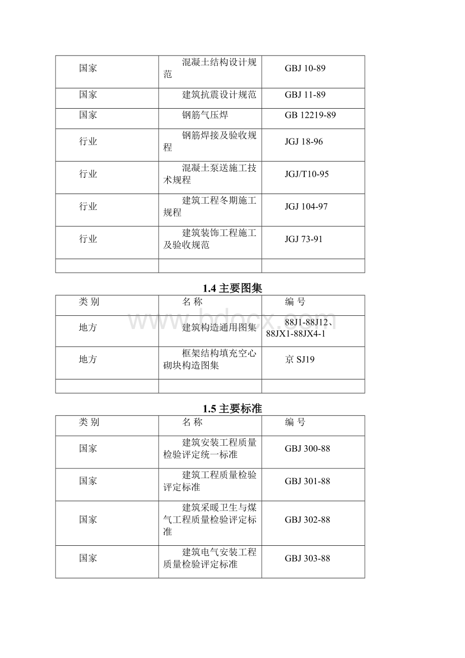 中央音乐学院附中迁建工程Word文档下载推荐.docx_第3页