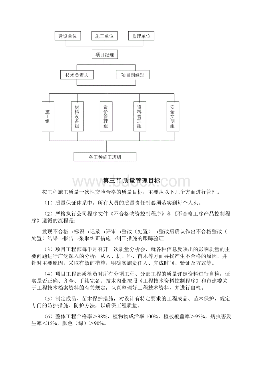 住宅小区室外附属工程施工组织设计方案.docx_第3页