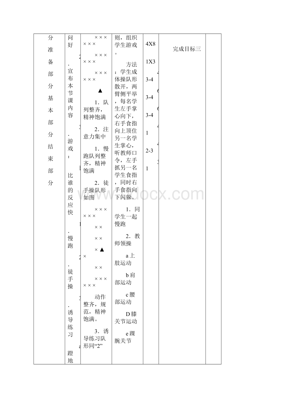 田径 原地投掷2课时靳旭芳.docx_第3页