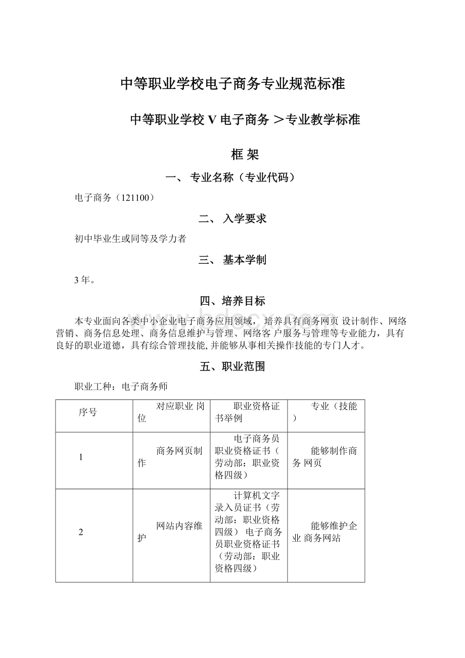 中等职业学校电子商务专业规范标准.docx_第1页