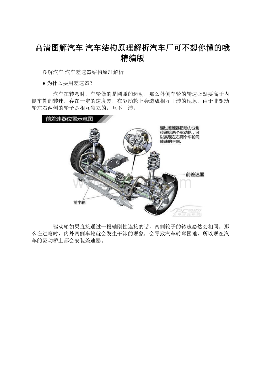 高清图解汽车 汽车结构原理解析汽车厂可不想你懂的哦精编版文档格式.docx_第1页