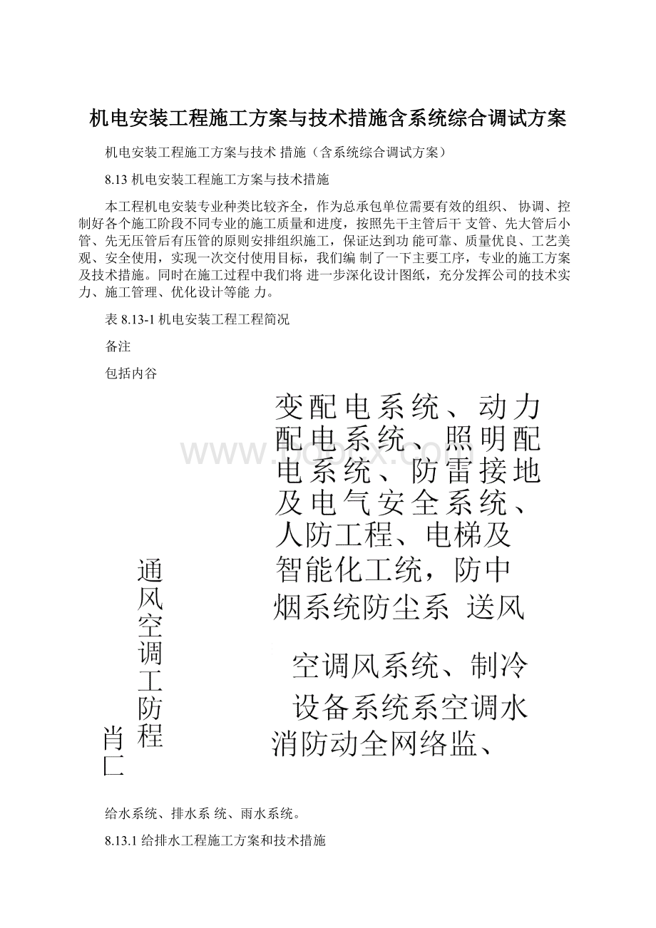 机电安装工程施工方案与技术措施含系统综合调试方案Word文档下载推荐.docx_第1页