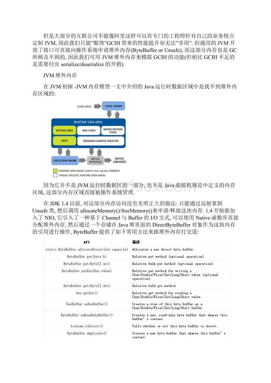 JVM初探使用堆外内存减少FullGC.docx_第2页