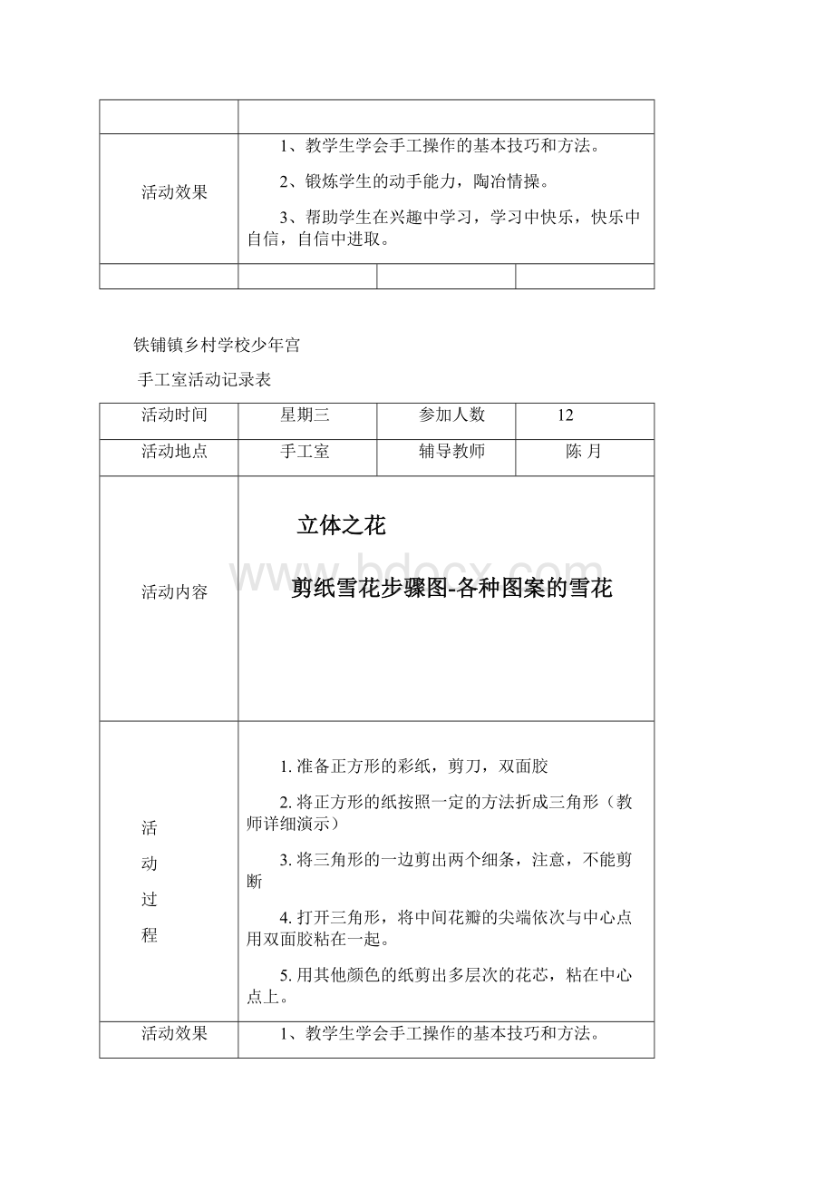 少年宫手工室活动记录表全 共18页.docx_第3页