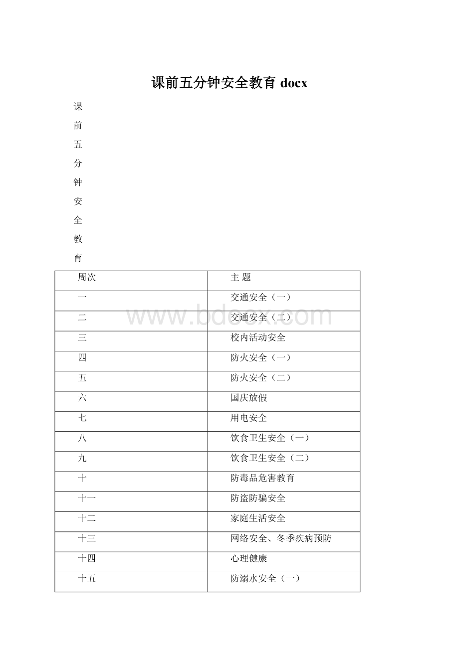 课前五分钟安全教育docxWord下载.docx_第1页