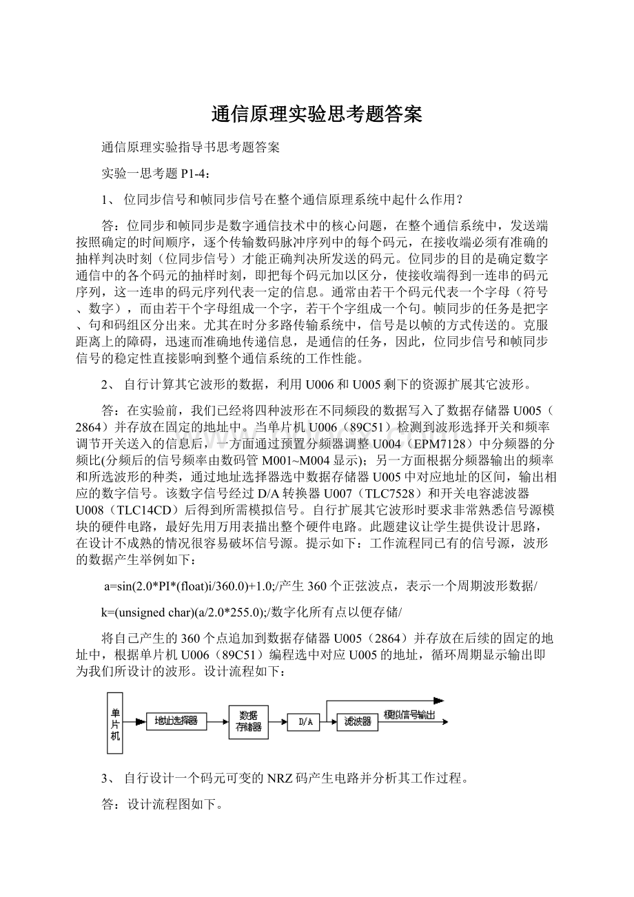 通信原理实验思考题答案.docx