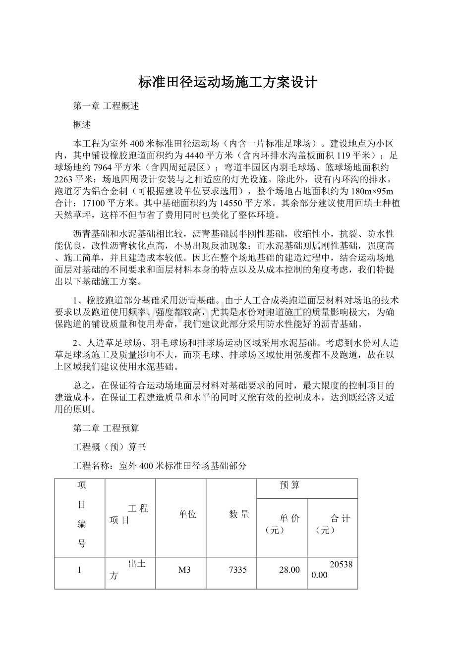 标准田径运动场施工方案设计.docx_第1页