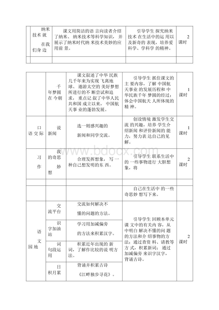 统编版语文四年级下册教材分析.docx_第2页