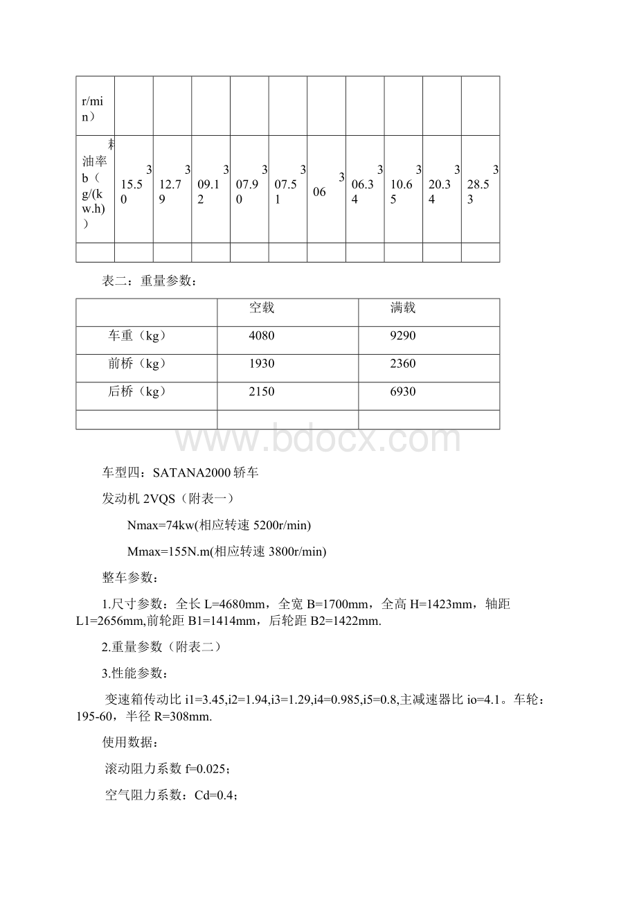 汽车动力性与平顺性研究Word文件下载.docx_第3页