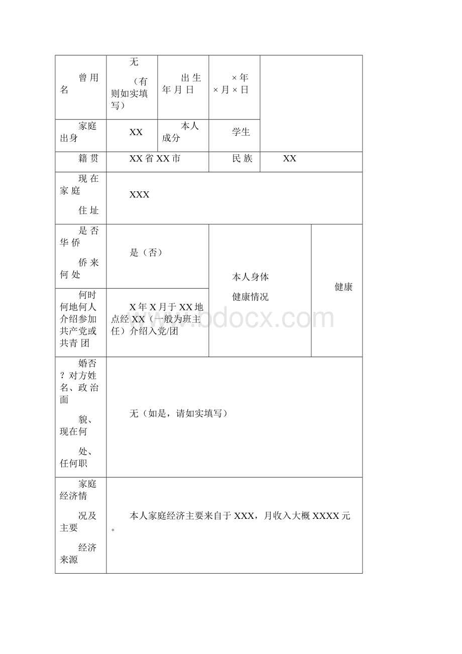 高等学校毕业生登记表高等学校毕业生登记表样表模板.docx_第2页