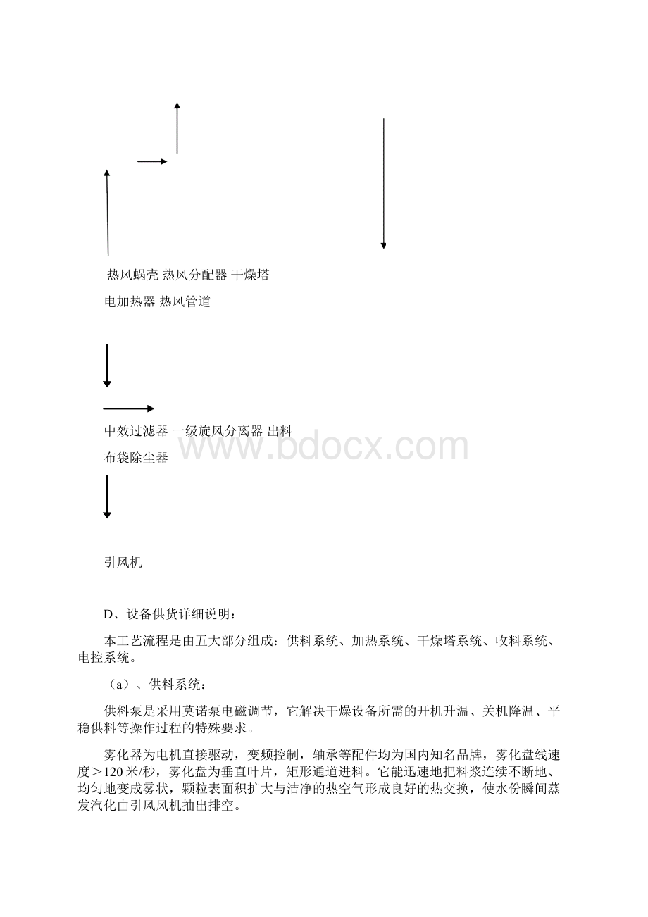 LPG10喷雾干燥机技术方案.docx_第2页