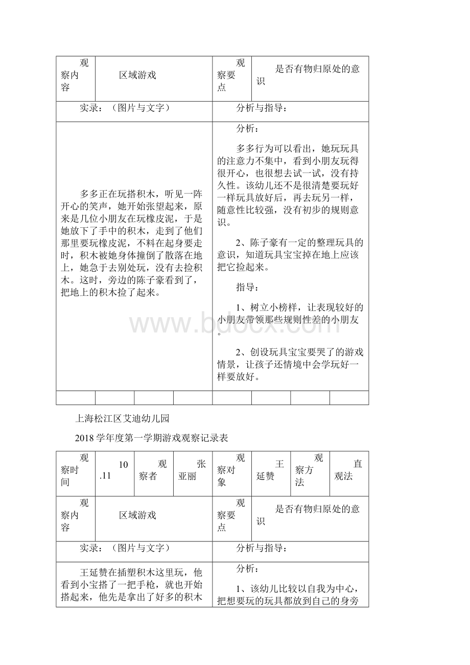 区角游戏观察记录表.docx_第3页