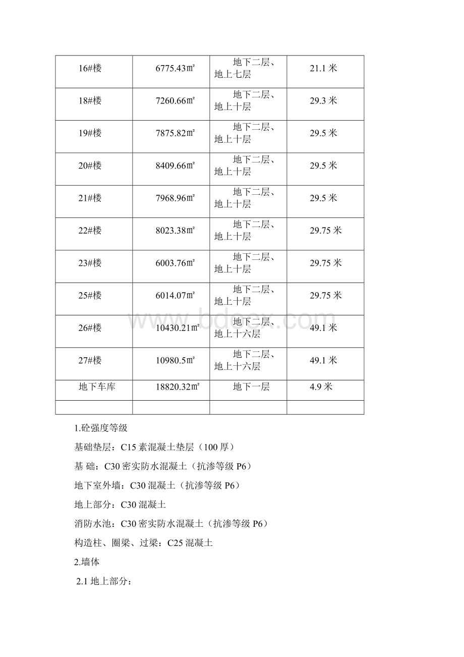 工业厂房工程测量施工方案 2Word格式文档下载.docx_第3页