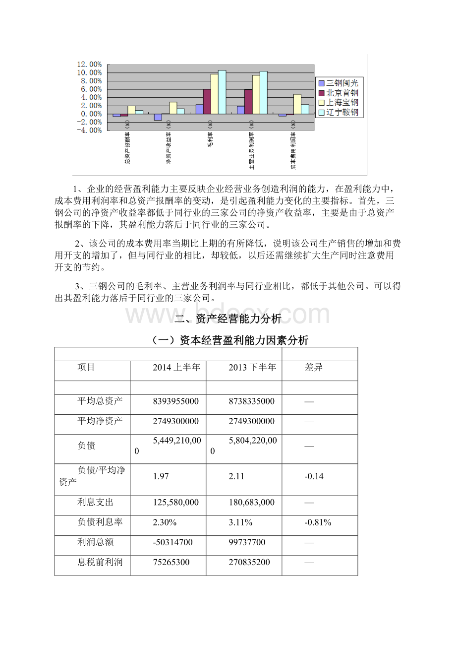 X年福建三钢闽光集团财务效率分析.docx_第2页