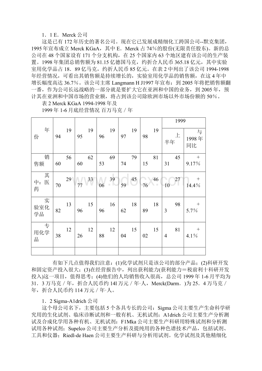 国内外化学试剂发展概况.docx_第2页