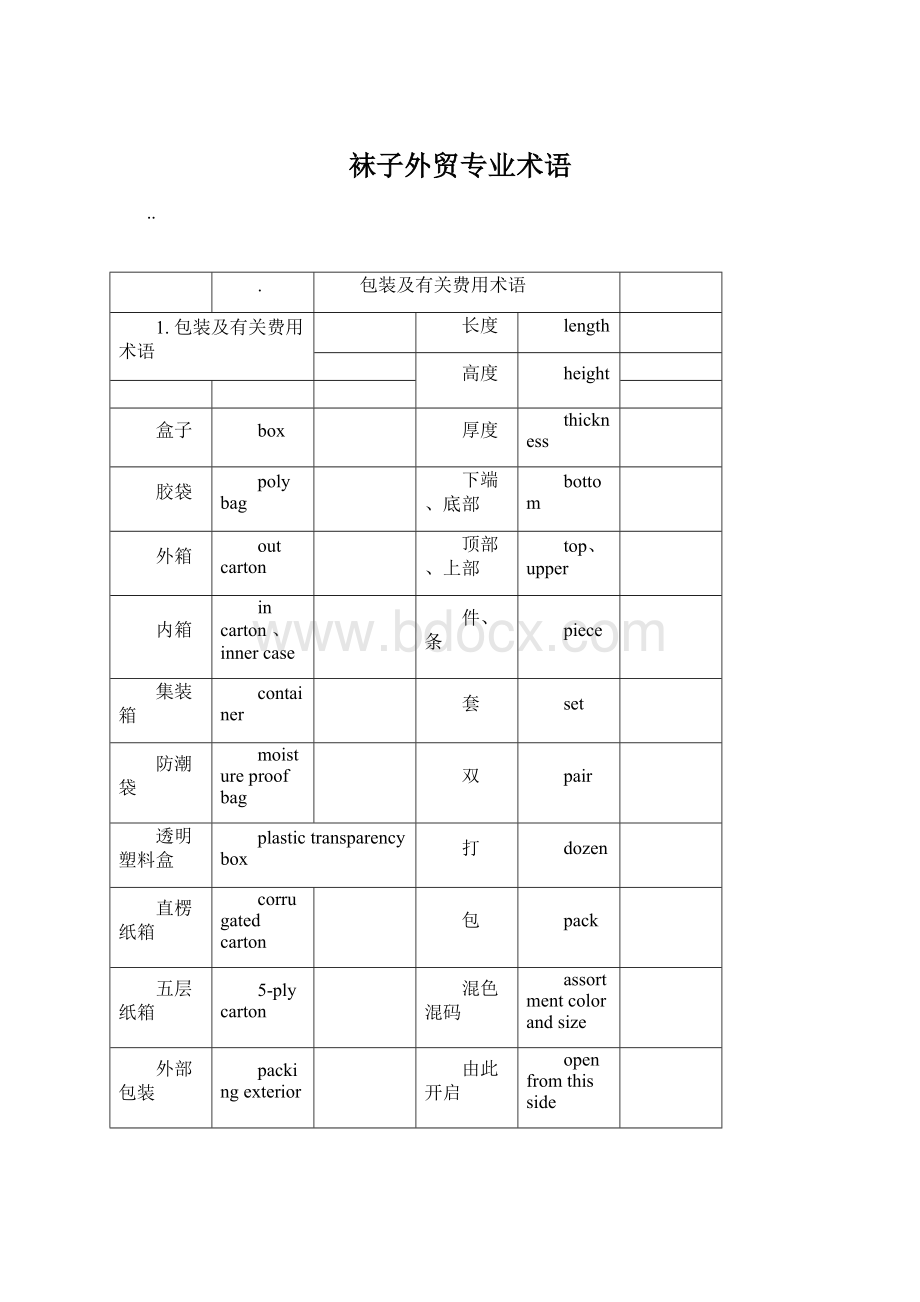 袜子外贸专业术语.docx_第1页