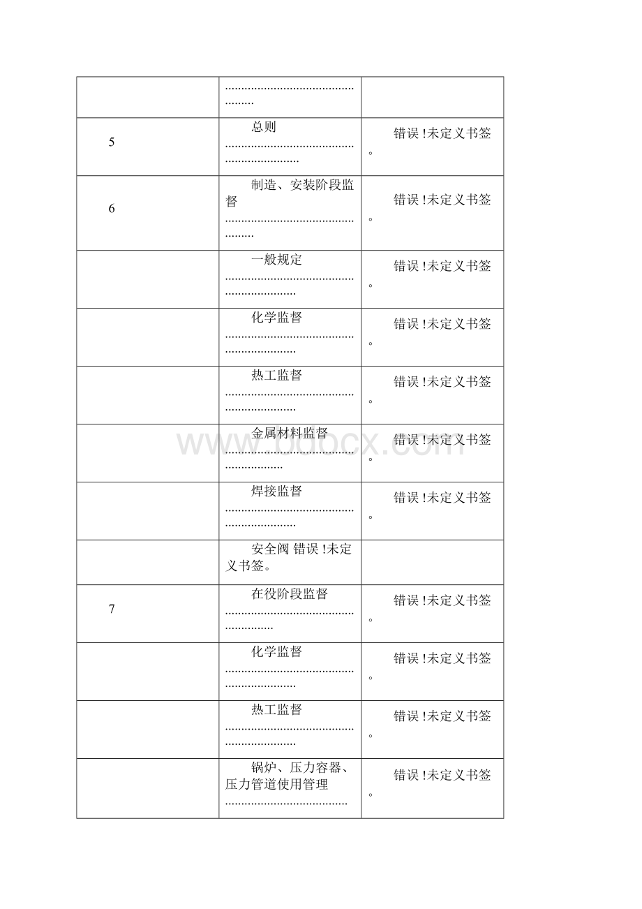 火力发电厂锅炉压力容器及压力管道技术监督标准docWord文档格式.docx_第2页