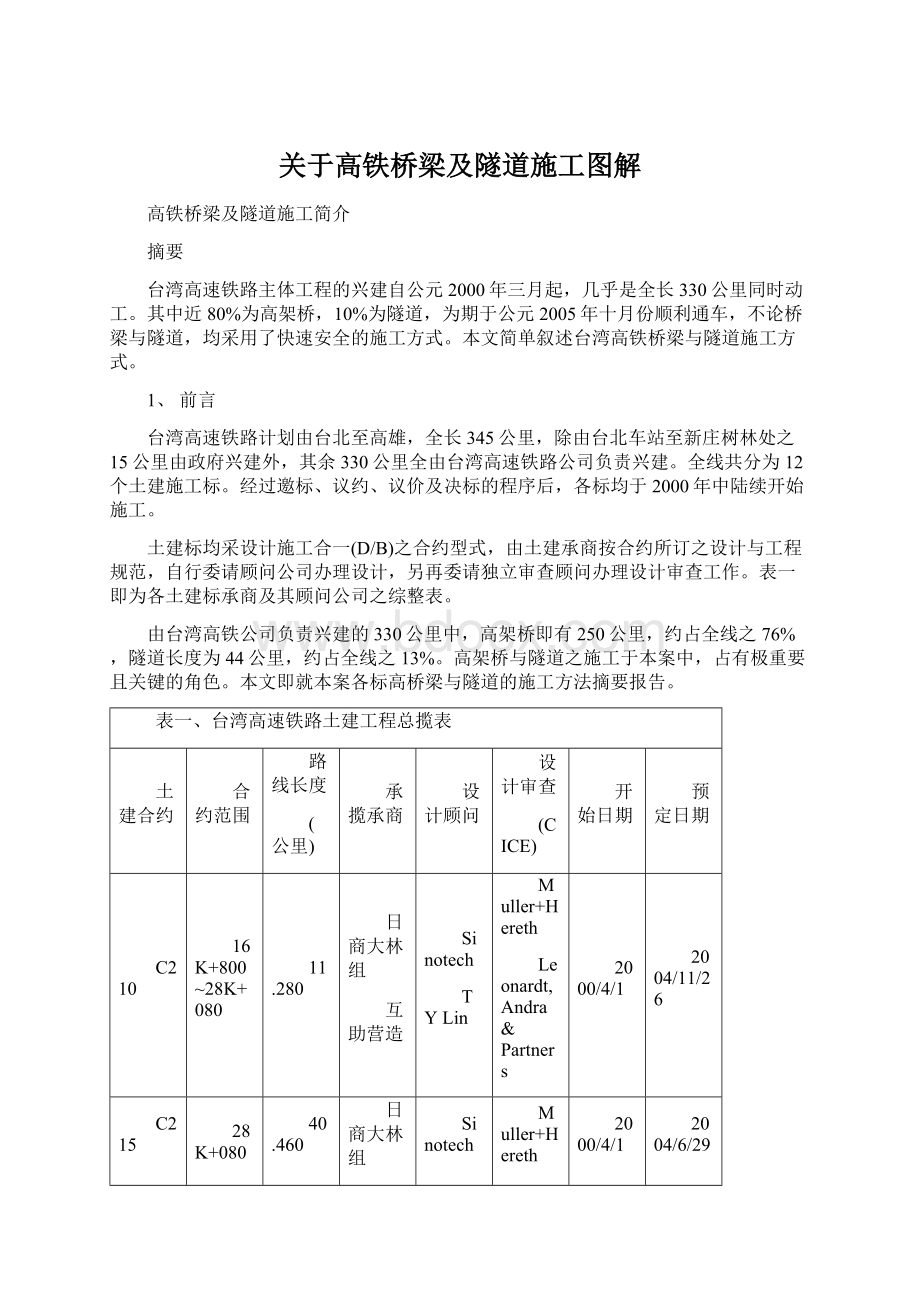 关于高铁桥梁及隧道施工图解.docx_第1页