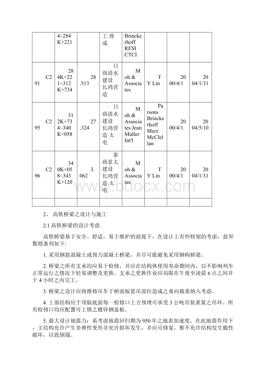 关于高铁桥梁及隧道施工图解.docx_第3页