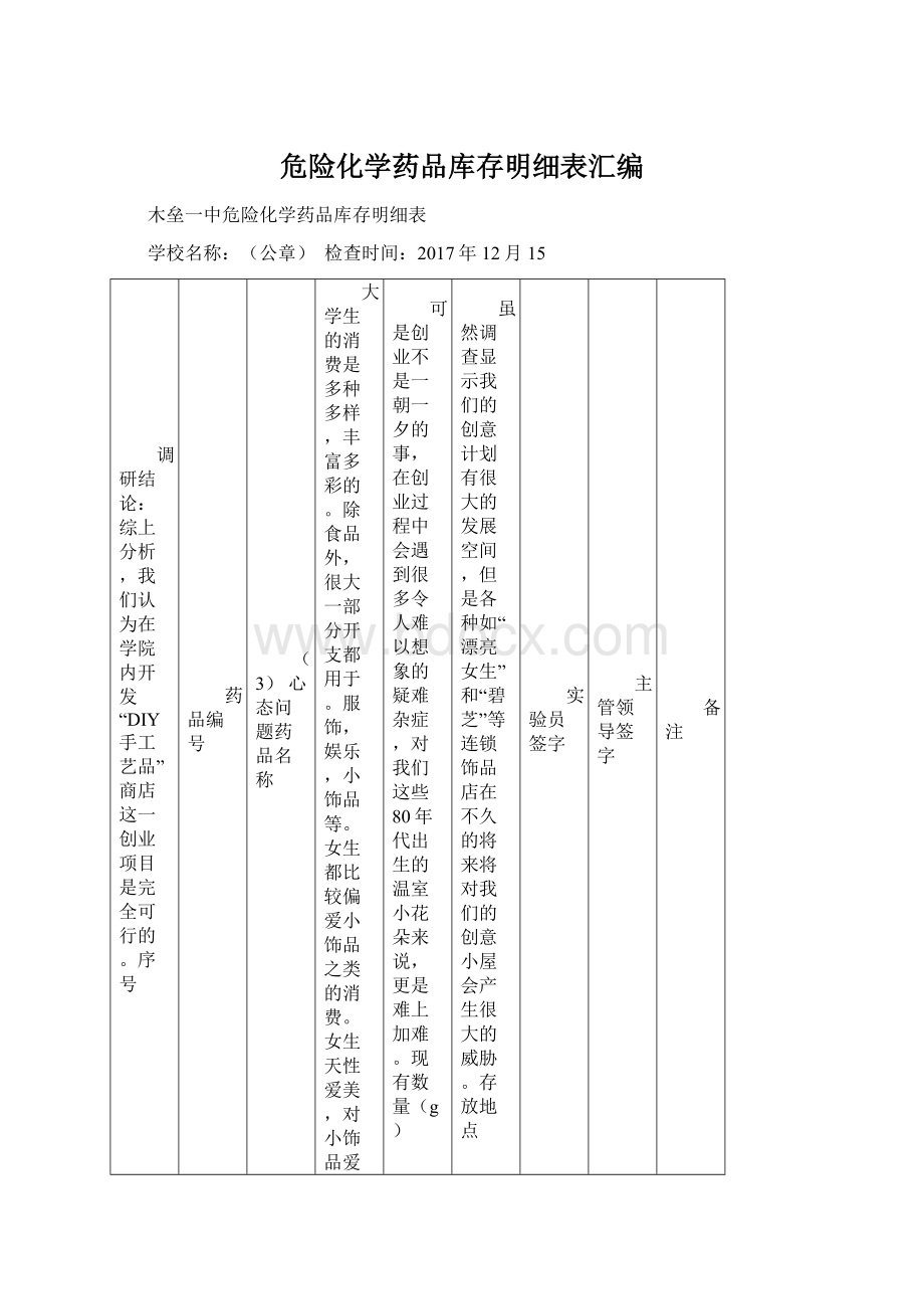 危险化学药品库存明细表汇编.docx