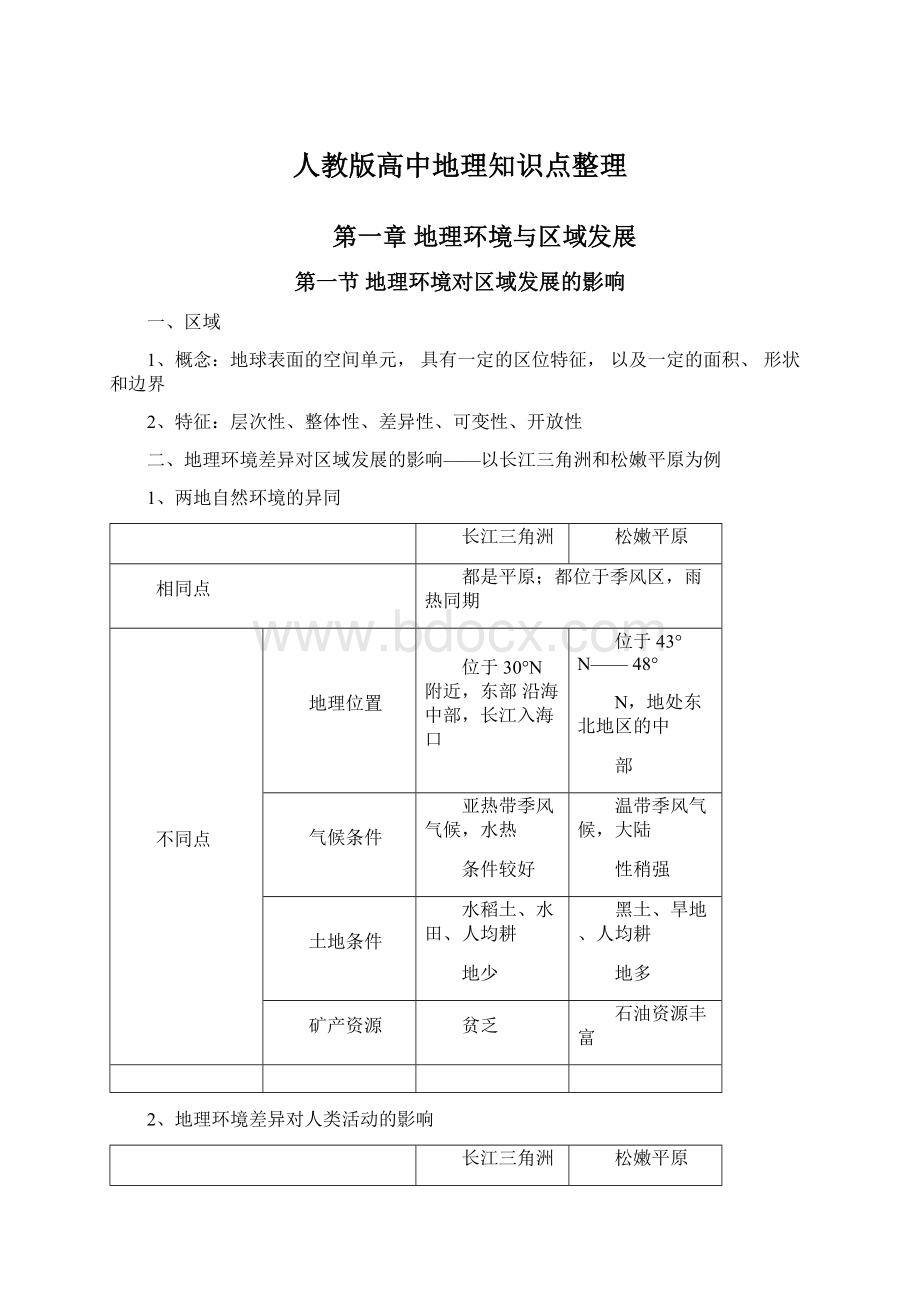 人教版高中地理知识点整理.docx_第1页