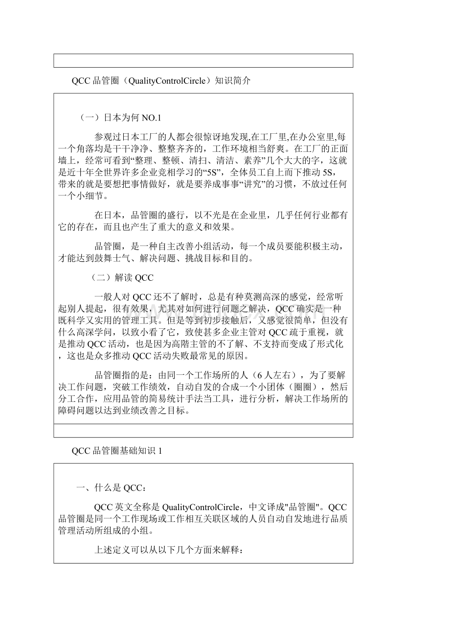 品管圈的定义及其基本精神.docx_第2页