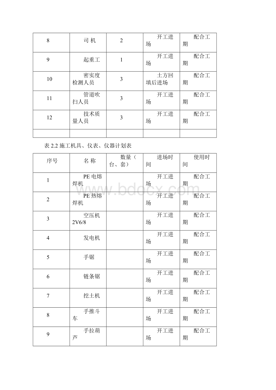 深圳市老旧中压钢质燃气管道更新改造工程.docx_第2页