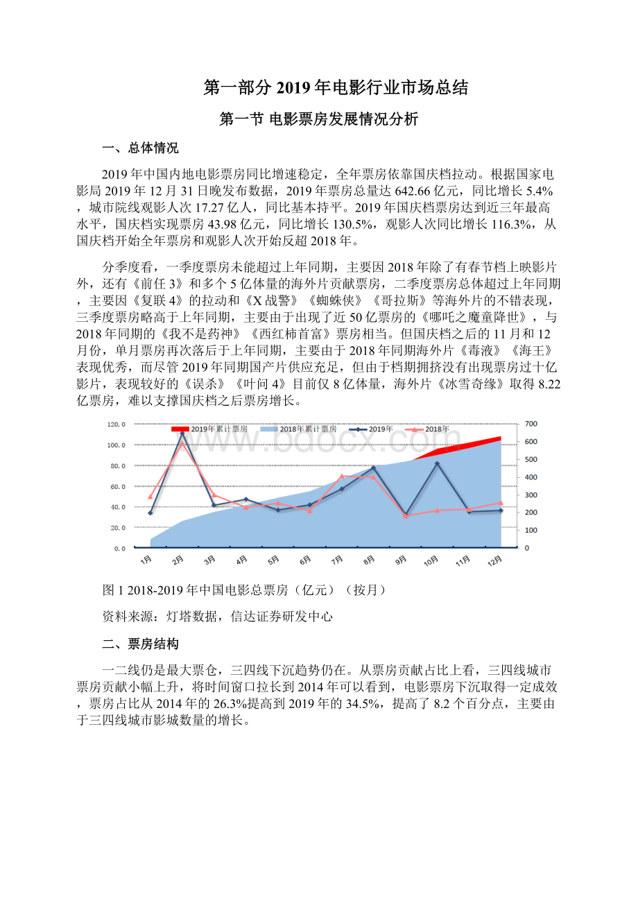 电影行业市场分析报告Word文档下载推荐.docx_第2页