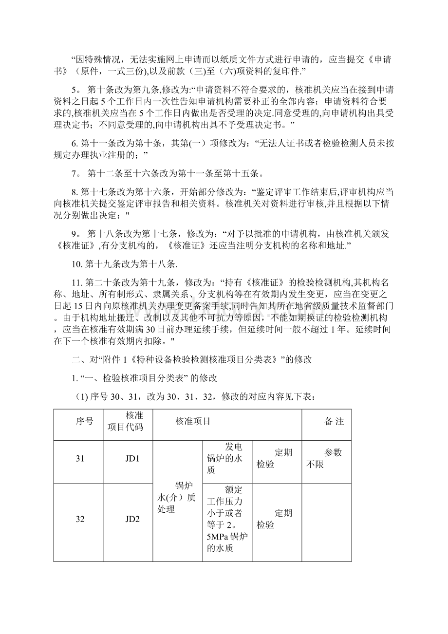 特种设备检验检测机构核准规则.docx_第2页