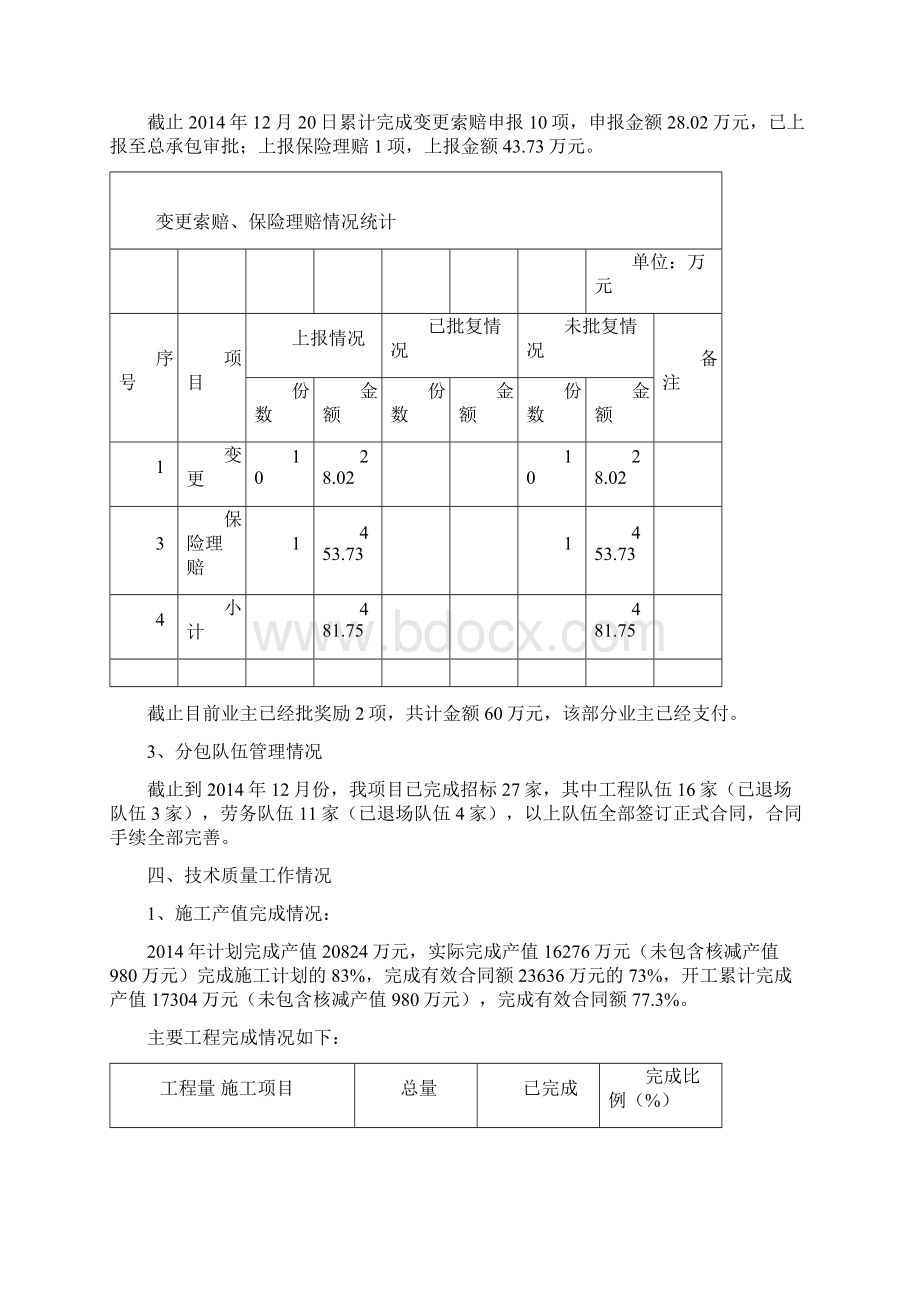 贵黔高速TJ5合同段度总结暨工作计划.docx_第2页