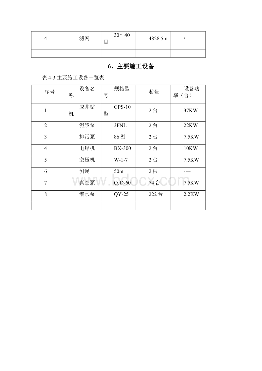 深井降水方案1211Word格式文档下载.docx_第2页