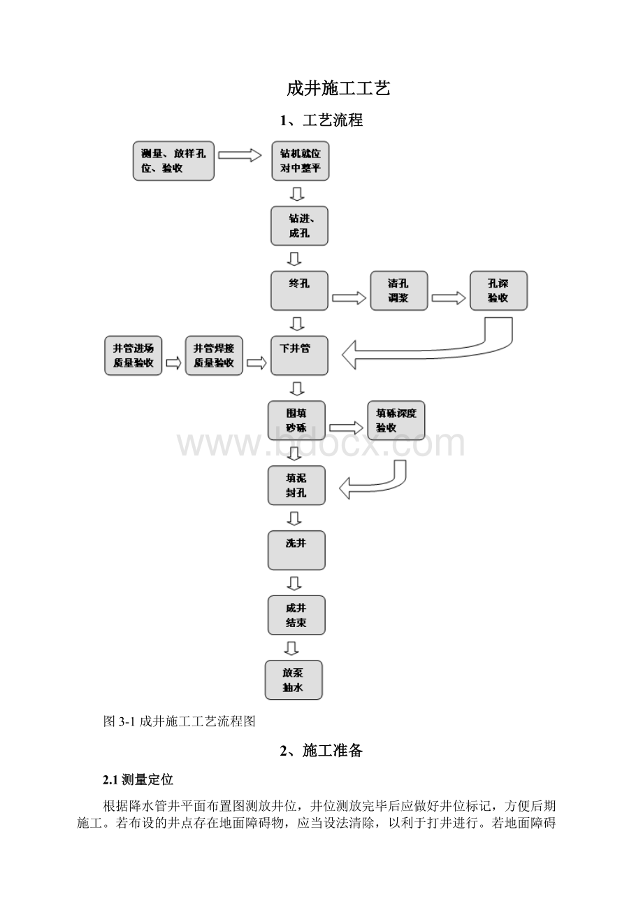 深井降水方案1211.docx_第3页