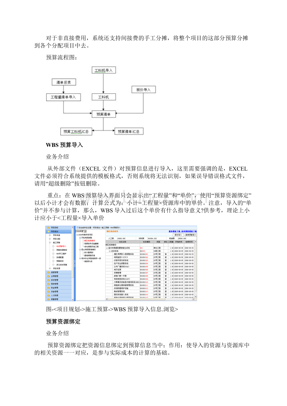 工程项目管理系统解决方案.docx_第3页