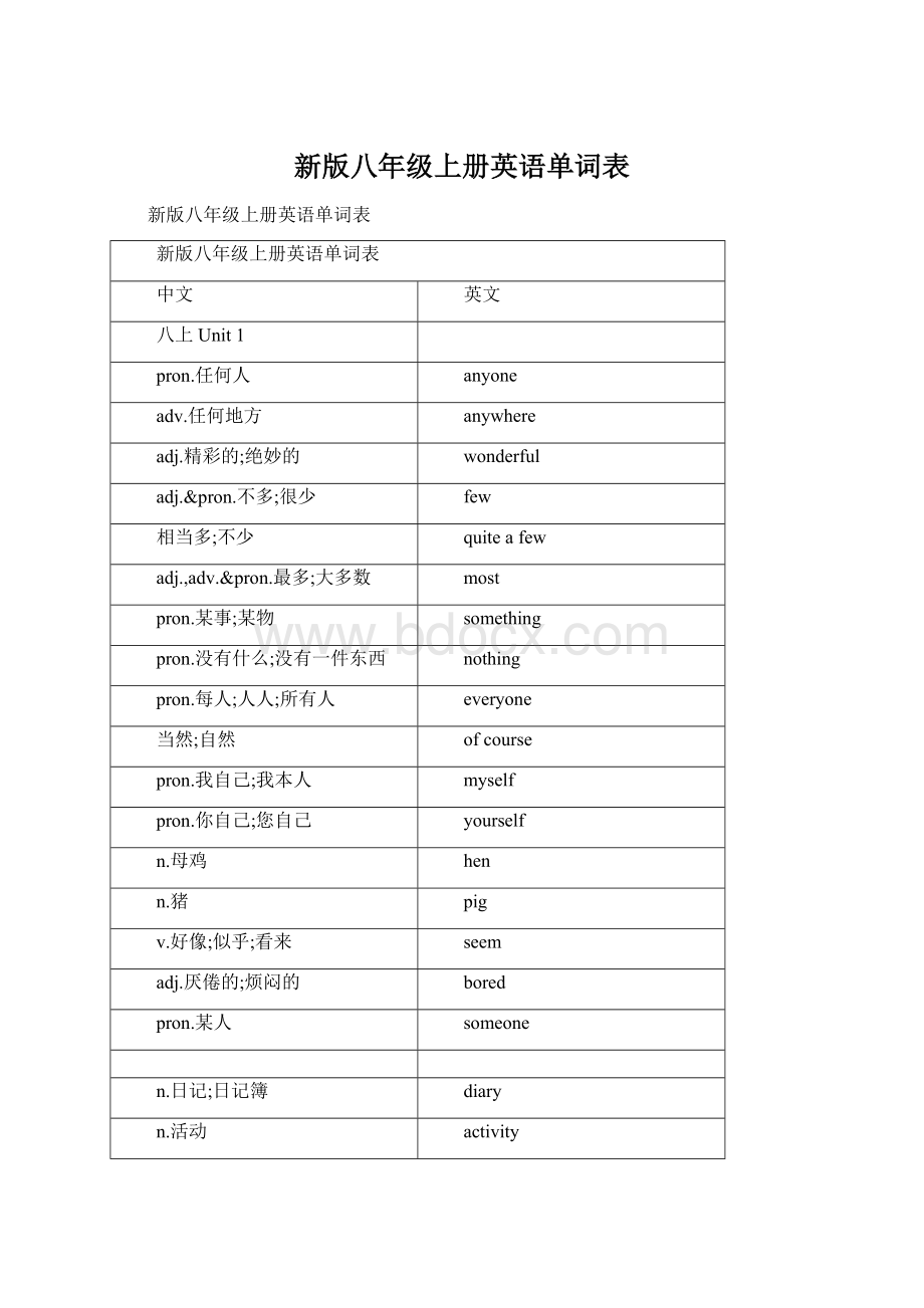 新版八年级上册英语单词表.docx