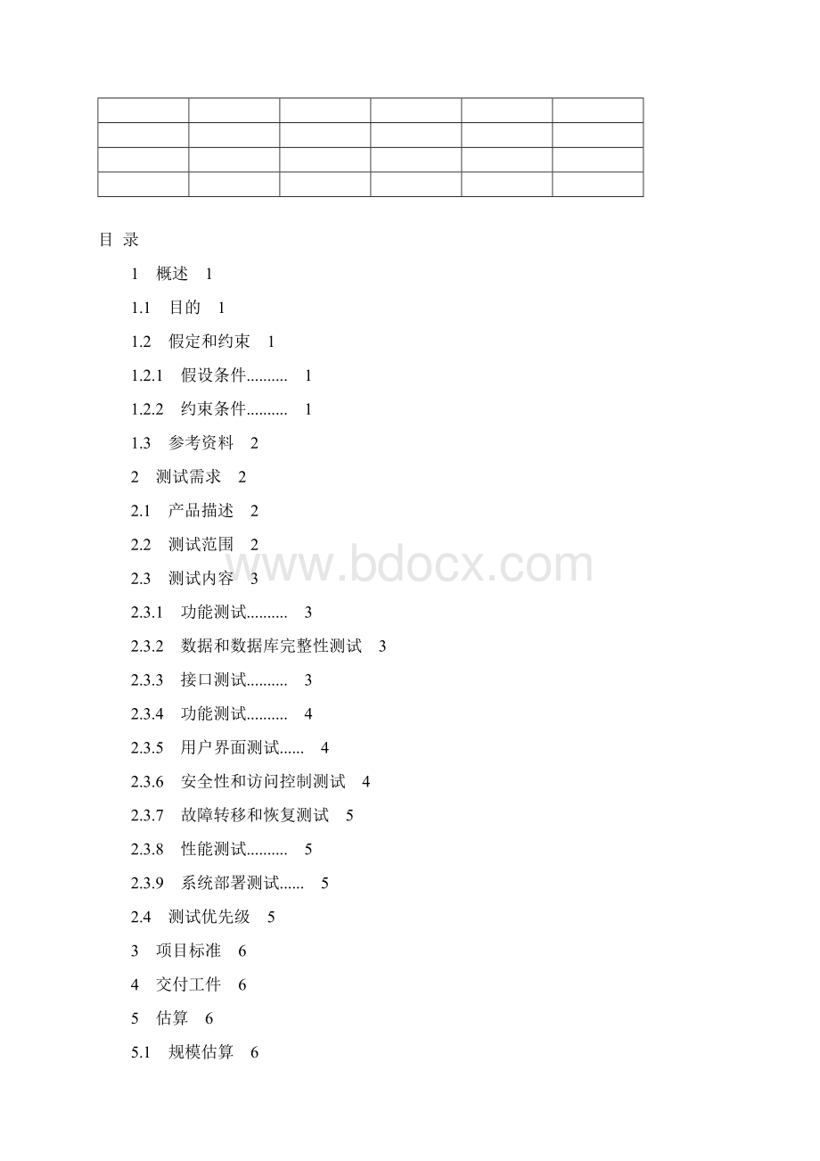 测试计划模板.docx_第2页