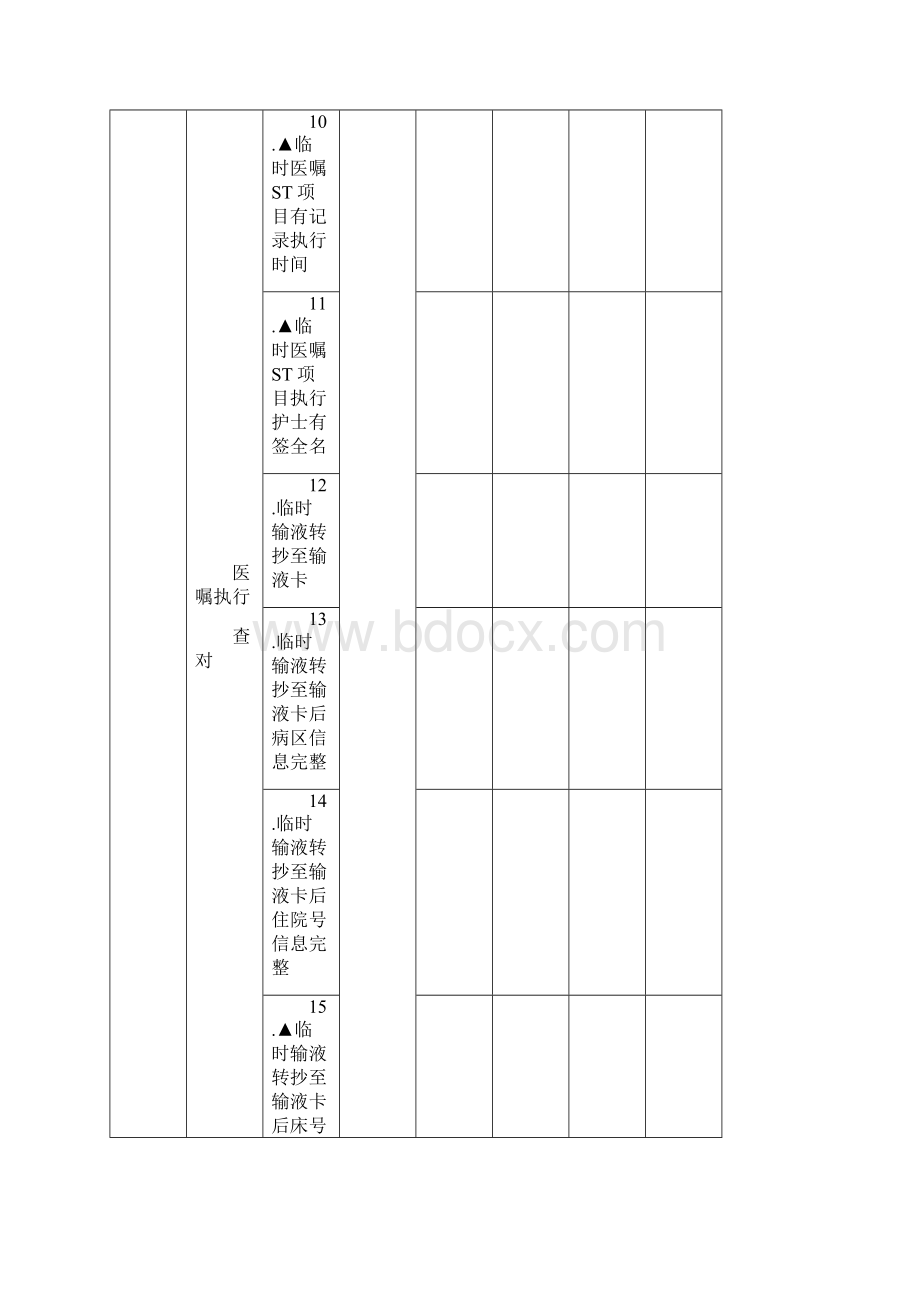 九大块护理质量评价标准病房Word文档格式.docx_第3页