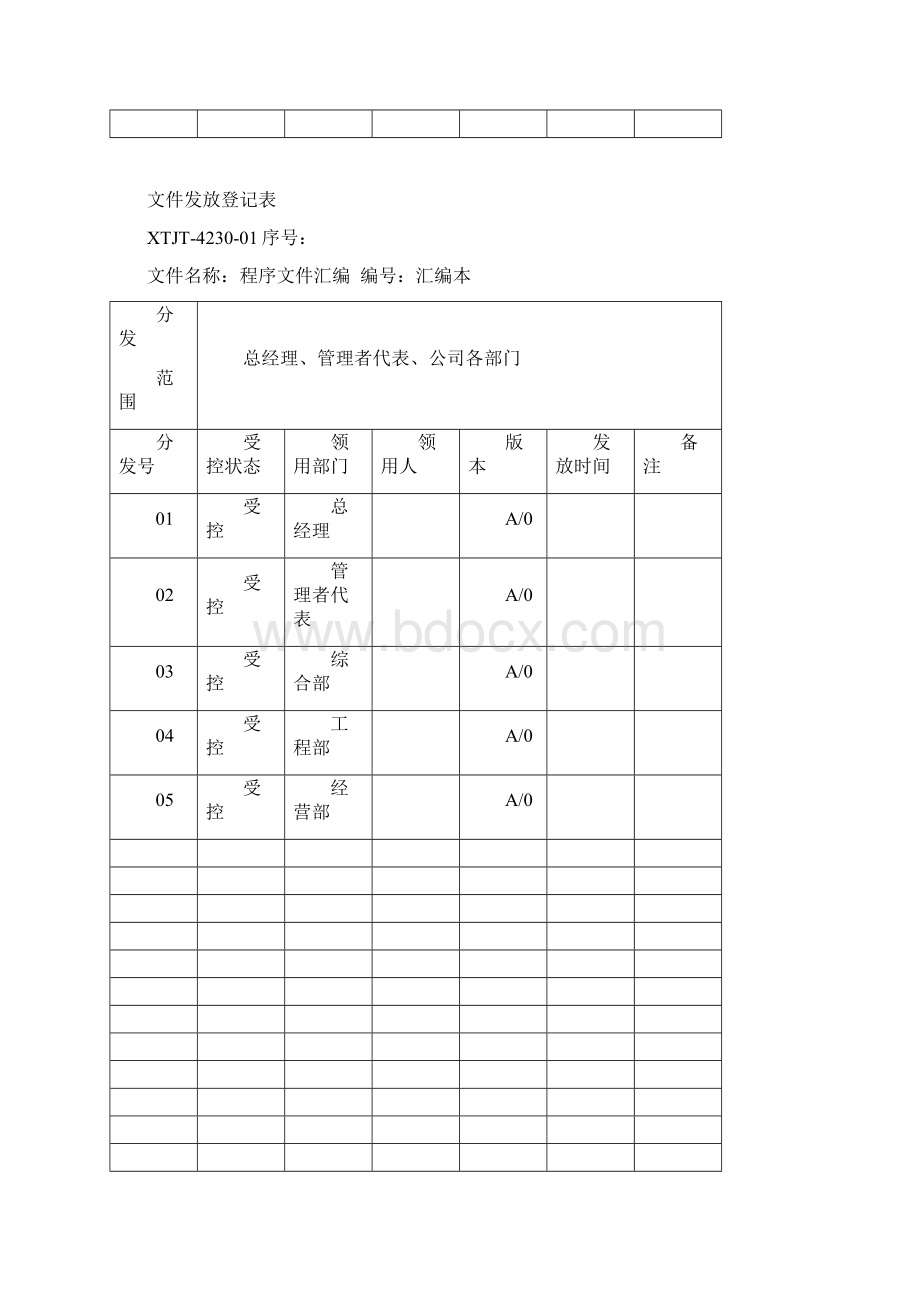 文件发放记录.docx_第2页