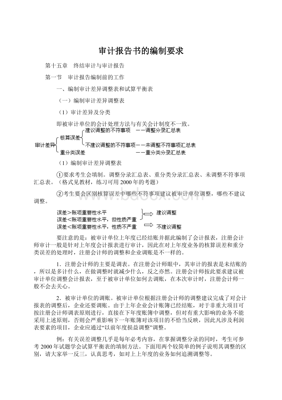 审计报告书的编制要求Word下载.docx_第1页