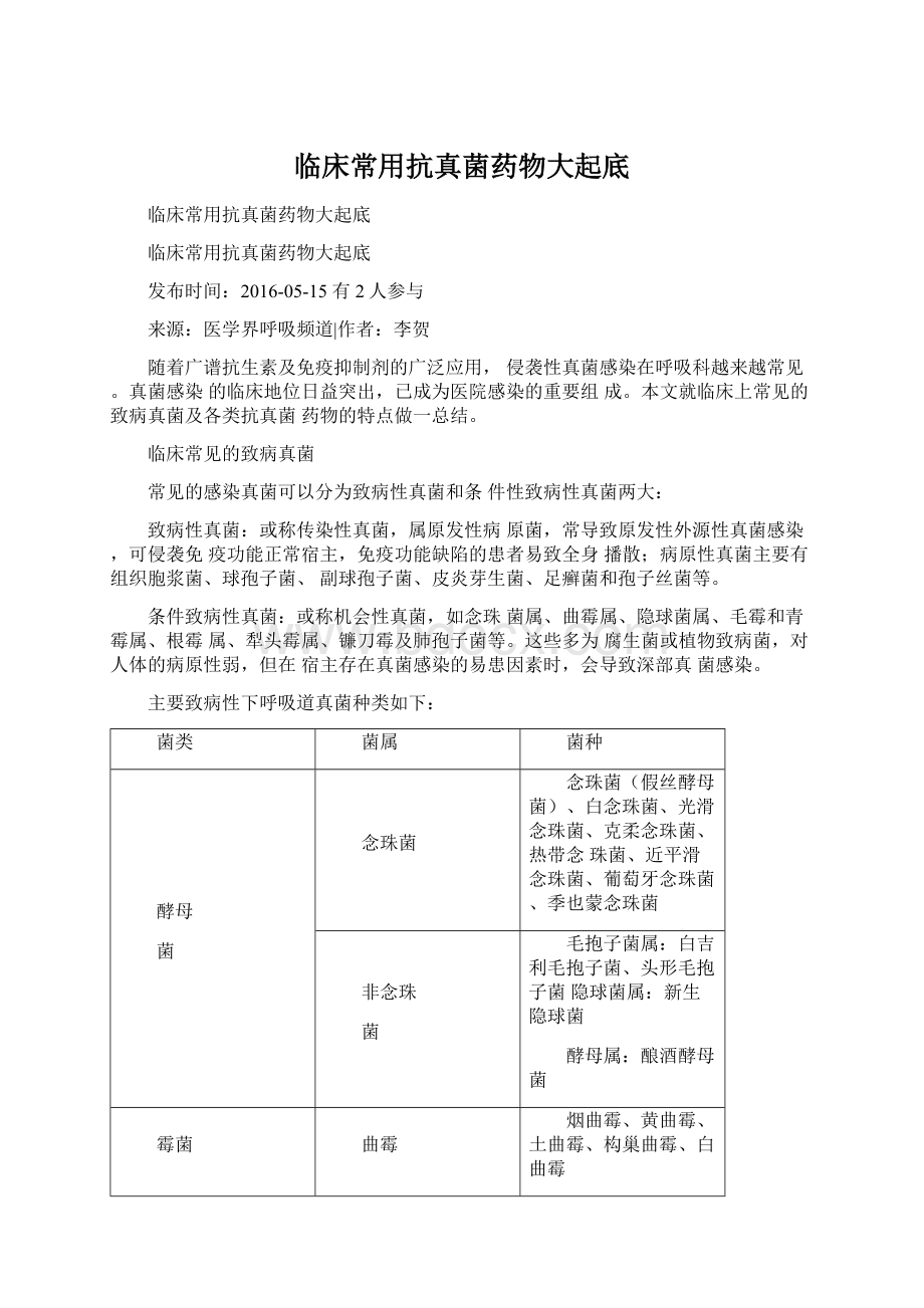 临床常用抗真菌药物大起底.docx_第1页