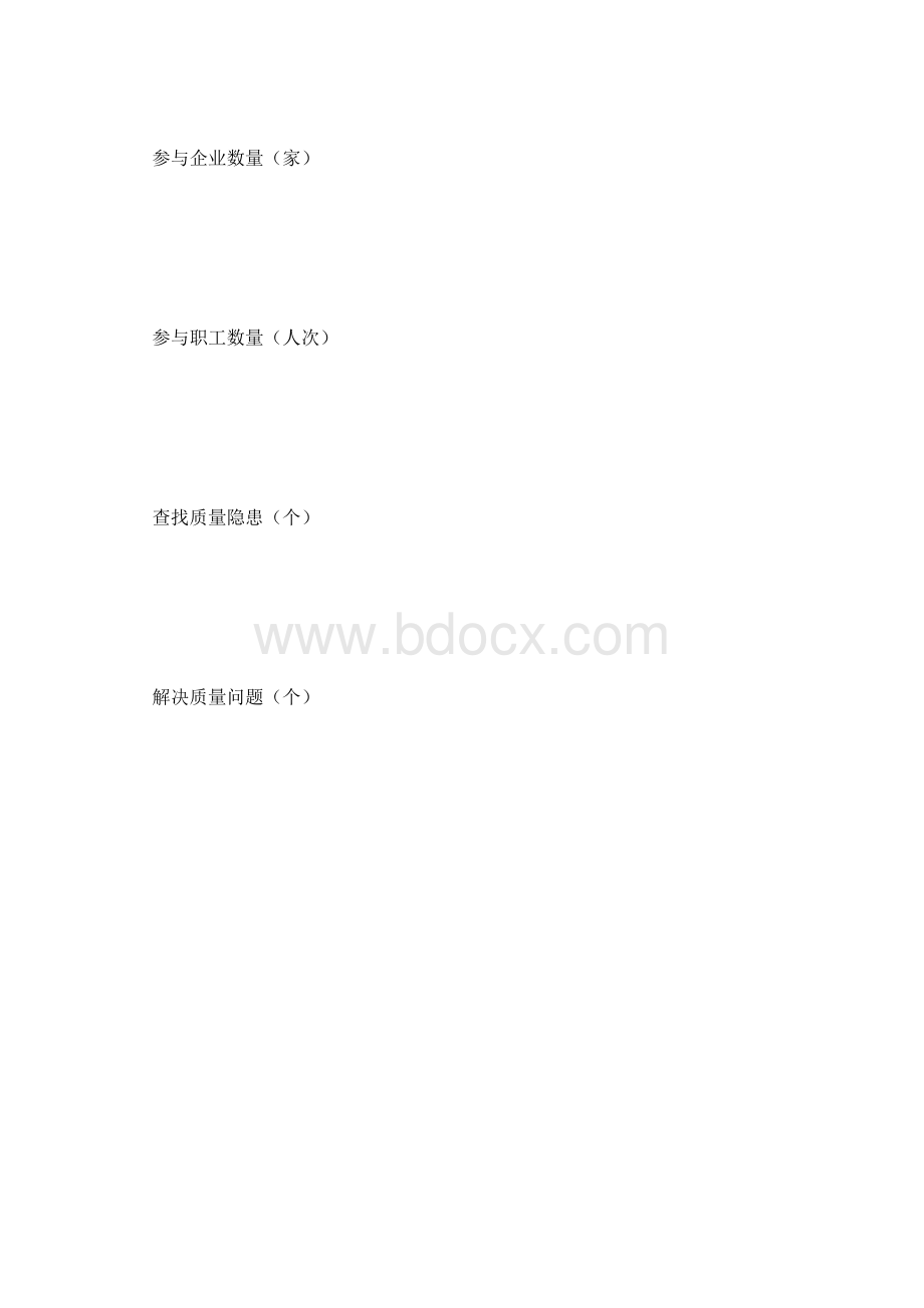 质量月活动统计表精品范文.docx_第3页