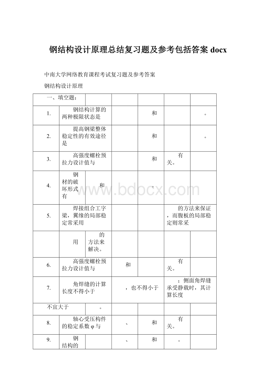 钢结构设计原理总结复习题及参考包括答案docxWord文件下载.docx