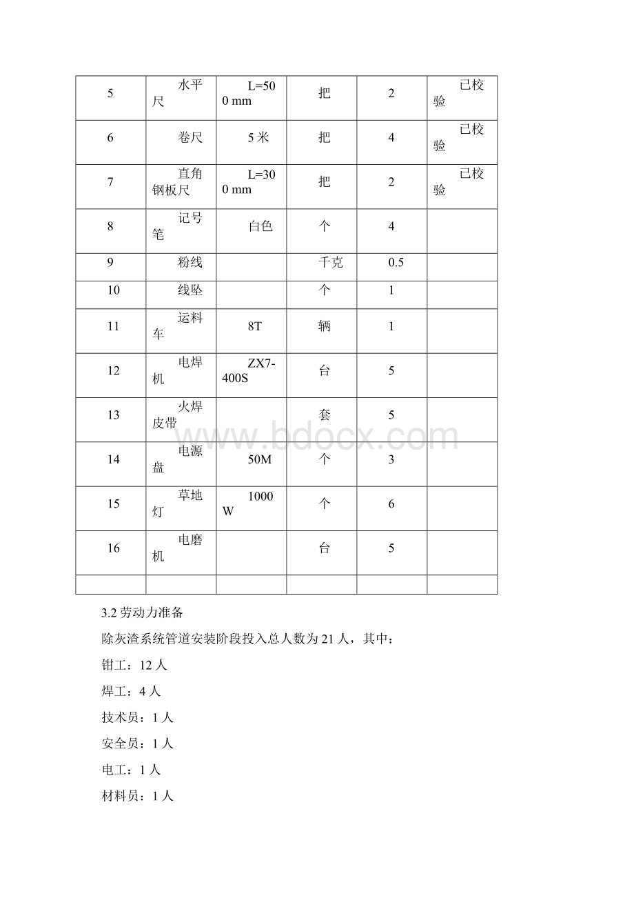 除灰渣系统作业指导书.docx_第2页