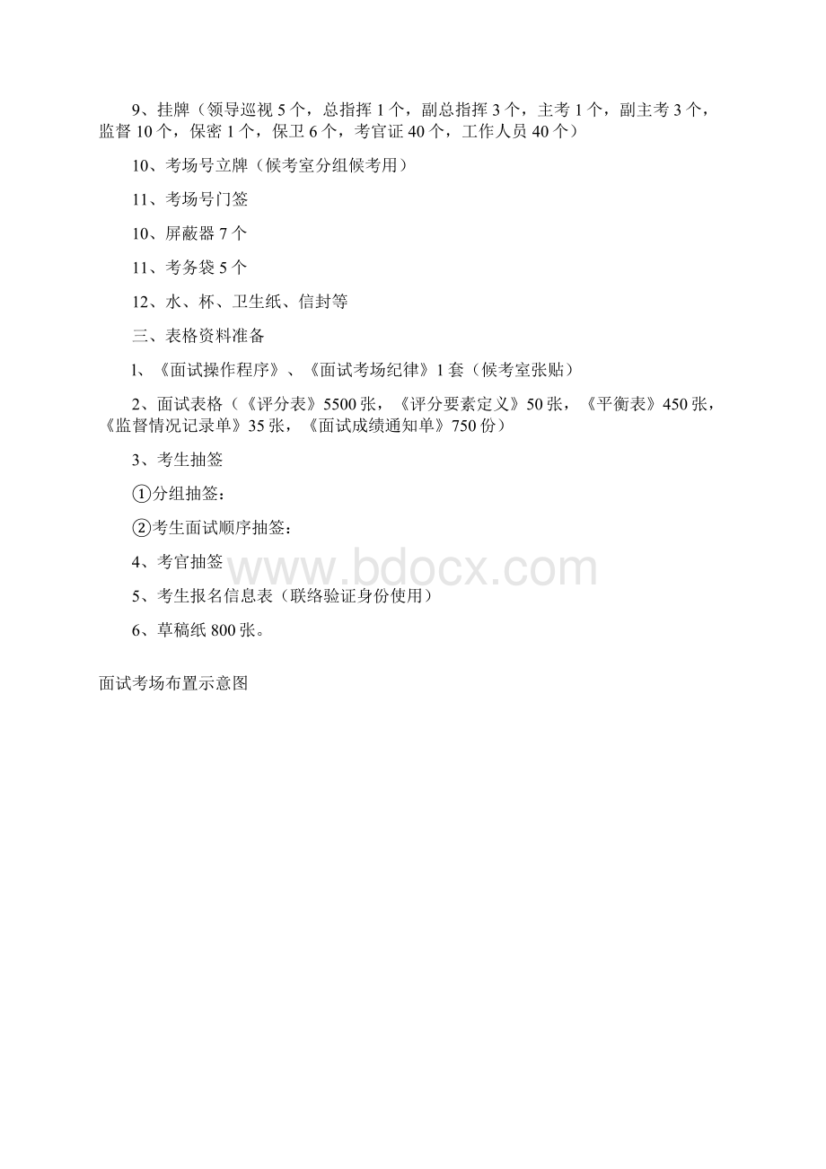 面试考务准备工作有关要求.docx_第2页