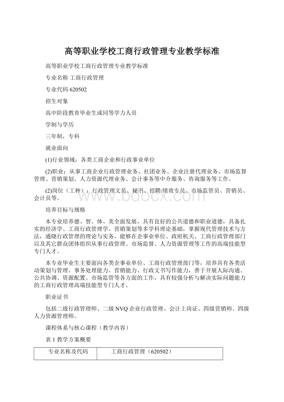 高等职业学校工商行政管理专业教学标准文档格式.docx